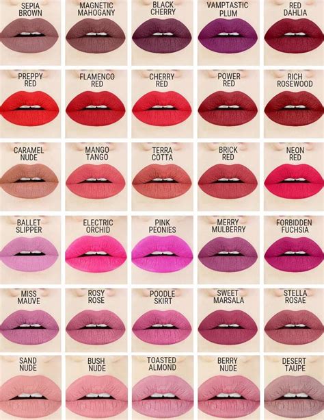 best lipstick color chart.